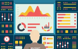 Milcraft Managed Wordpress Hosting